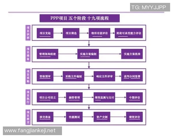 足球裁判员等级体系解析与提升路径探讨助力中国足球发展 足球裁判员等级体系解析与提升路径探讨助力中国足球发展