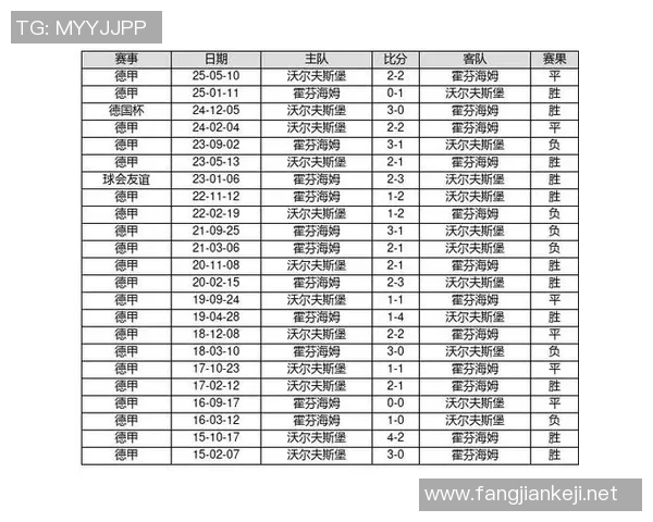 足球彩票14场胜负分析技巧与投注技巧分享让你轻松赢取大奖 足球彩票14场胜负分析技巧与投注技巧分享让你轻松赢取大奖